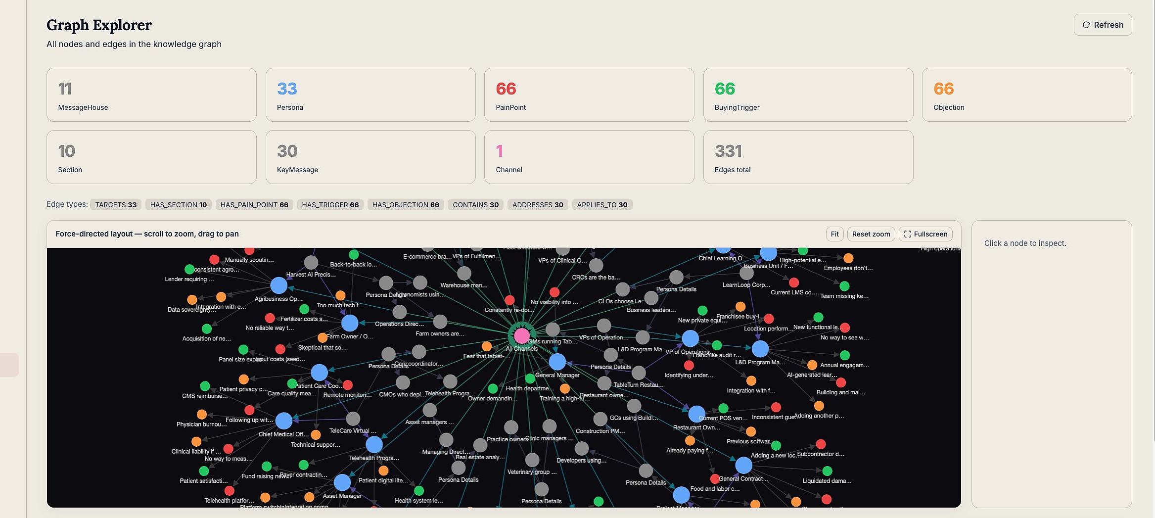 Canon graph explorer